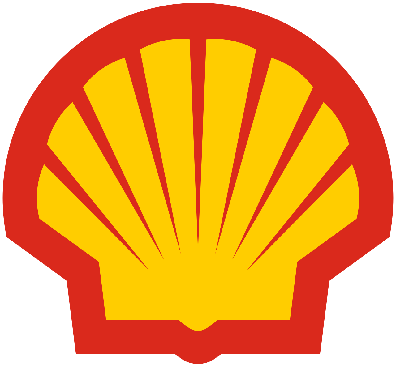 Shell International, EC Support Officer